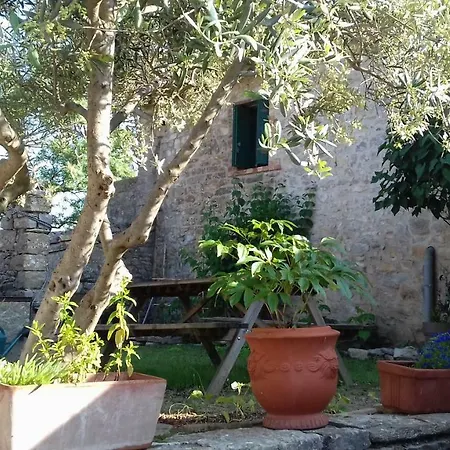 La Maison De Vos Claret (Herault)